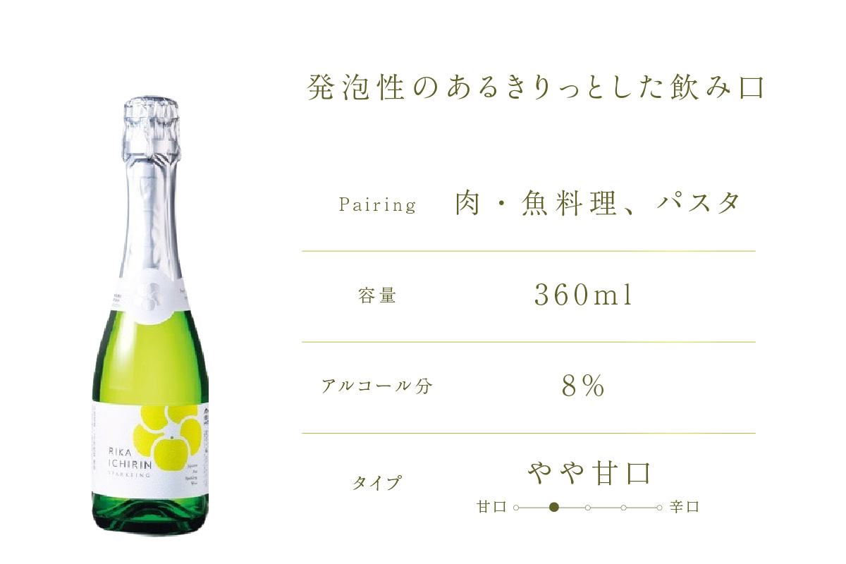 【梨のワインセット 梨花一輪360ml×1本 梨のスパ－クリングワイン360ml×1本】常温 梨花一輪 二十世紀梨 和梨 甘口 スパークリング 日本 ワイン お酒 洋酒 飲み比べ 母の日 父の日 記念日 贈答 ギフト おすすめ 香美町 香住 兵庫県 トキワ 15000円 16-24