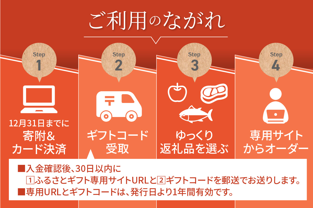 あとからセレクト 【兵庫県 香美町 ふるさとギフト（3万円分）】 おまかせ ギフト ギフト券 ポイント 交換 カタログ カタログギフト あとから 選べる 後から あとで 後で チケット おすすめ ふるさと納税 返礼品 兵庫県 香美町 90-04