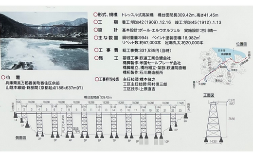 【余部鉄橋鋼材 ペーパーウェイト・オリジナルマグネット】 およそ1世紀にわたり日本海から吹き付ける風雪に耐えた「余部鉄橋」 部材を切り出して、ペーパーウエイトに加工 道の駅あまるべオリジナルグッズ 鉄道 兵庫県 香美町 余部橋梁 15000円 23-02