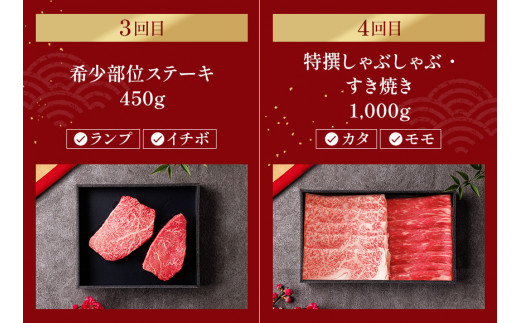 神戸牛 定期便「ビジネスクラス」（定期便全6回 総量4500g）冷凍 ふるさと納税で贈る至福の味わい！自慢の神戸牛をご自宅で堪能しませんか？ 大人気 しゃぶしゃぶ すき焼き 焼肉 ステーキ 特選 希少部位 バーベキュー 年末年始 お盆 パーティー ごちそう 和牛 国産 熱田 神戸BEEF 神戸ビーフ 但馬牛 但馬 神戸 兵庫県 香美町 香住 村岡 小代 和牛セレブ 300000円 58-24