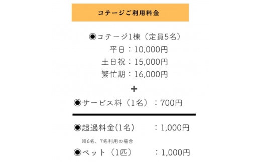 【香美町 吉滝 キャンプ場 助成券 3,000円分 有効期限 令和7年11月30日迄 入金確認後順次発送】R6年オープンは11/30まで 1,000メートル級の山々に囲まれた天空のキャンプ場 雲海 利用券 宿泊 券 小代 おじろ 兵庫県 山陰 日本海 オートキャンプ 香住ガニ せこがに のどぐろ 但馬牛 あまるべ鉄橋 クリスタルタワー small is wonderful 10000円 25-30