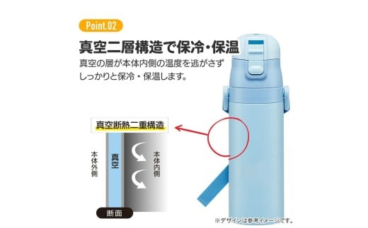 超軽量2WAYステンレスボトル ダイレクト470ml / コップ飲み430ml はたらくクルマ 〈スケーター skater〉 水筒 ステンレスボトル 直飲み コップ飲み 奈良県 奈良市 なら 10-225