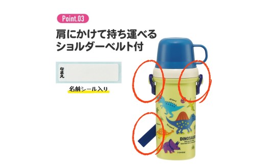 æ°Žç ãã㺠ã¯ã³ã¿ãã ãã©ã¹ãã㯠çŽé£²ã¿ ã³ããä» 2WAY ããã« 480ml ïŒã¹ã±ãŒã¿ãŒ skaterã ãã£ããµãŠã«ã¹ æç« ãã€ããœãŒ æ°Žç å¥è¯ç å¥è¯åž ãªã 4-101