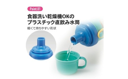 æ°Žç ãã㺠ã¯ã³ã¿ãã ãã©ã¹ãã㯠çŽé£²ã¿ ã³ããä» 2WAY ããã« 480ml ïŒã¹ã±ãŒã¿ãŒ skaterã ãã£ããµãŠã«ã¹ æç« ãã€ããœãŒ æ°Žç å¥è¯ç å¥è¯åž ãªã 4-101