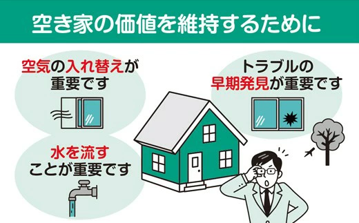 【選べるプラン】空き家の管理・見回り（屋外+室内）年間6回 巡回プラン 不動産コンサルティングマスター 古民家鑑定士 建築士 ホームインスペクター 建物外部目視点検 郵便受け・庭木の確認 管理看板の設置 全室換気 防犯確認 雨漏り等確認 奈良県 61-001