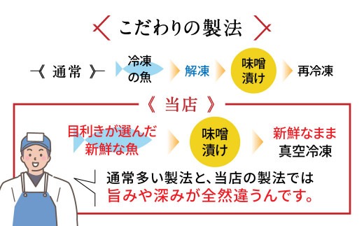 魚 おかず 【ご飯によく合う】西京漬 5種（鰆・鰤・銀鱈・鮭・鯛）×2 有限会社ペスカード（海鮮料理つじ平） H-39