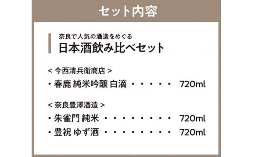 U-85　人気の日本酒飲み比べセット