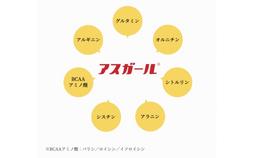 G-115 日本の飲みニケーションを応援 アスガール顆粒(27包) アミノ酸 飲酒後サポート 二日酔い