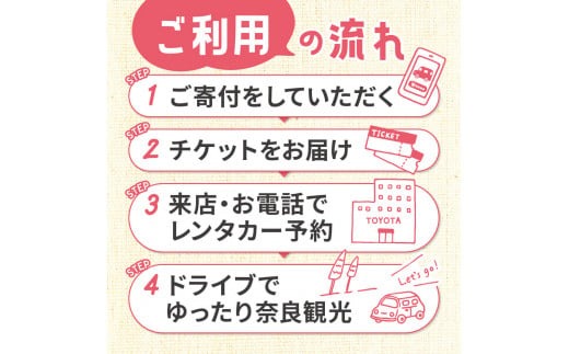 E-39　レンタカー利用券 30,000 円分　株式会社トヨタレンタリース奈良