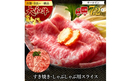 B-22 【定期便】大和牛サーロイン すき焼き・しゃぶしゃぶ用スライス 1.2kg×6回（2ヶ月に1回発送）