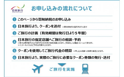 日本旅行 地域限定旅行クーポン 30,000円 E-40