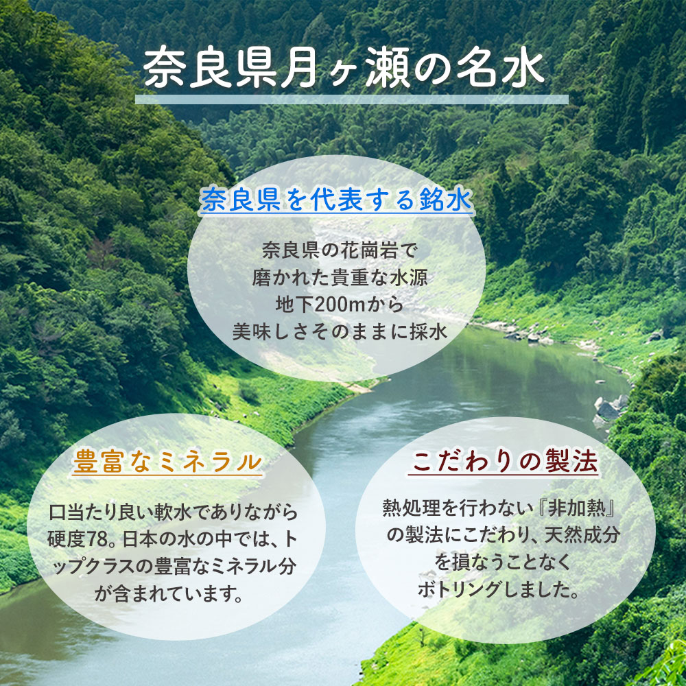 繧キ繝ェ繧ォ豌エ 500mlテ48譛ャ Silica mineral water Lirico 繝溘ロ繝ゥ繝ォ繧ヲ繧ゥ繝シ繧ソ繝シ 螟ゥ辟カ豌エ 繧キ繝ェ繧ォ豌エ 繝溘ロ繝ゥ繝ォ繧ヲ繧ゥ繝シ繧ソ繝シ 豌エ 500ml 螂郁憶蟶ら肇 髦イ轣ス 轣ス螳ウ 菫晏ュ LeMoN 螂郁憶逵 螂郁憶蟶 縺ェ繧