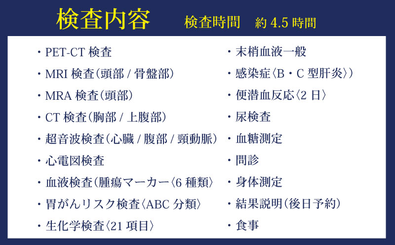 人間ドック PET-CTがん検診 1名分 トータルコース 約4.5時間 送迎バス 食事付き がん検診 検診 健康 病院 健康診断 医療法人康仁会 西の京病院 メディカルプラザ 薬師西の京 人間ドッグ 奈良県 奈良市 ykn02