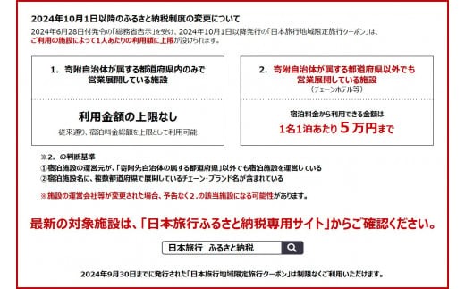 日本旅行 地域限定旅行クーポン 150,000円 S-10