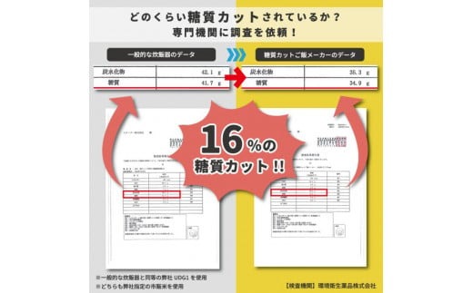 糖質カットご飯メーカー1合炊き 570001 スケーター株式会社 奈良県 奈良市 なら 6-013