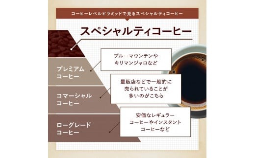 コーヒー コーヒー豆 珈琲 日本一の焙煎士厳選！日常を豊かにするブレンドコーヒー4種（100g×4個）【豆】 株式会社 路珈珈 I-148