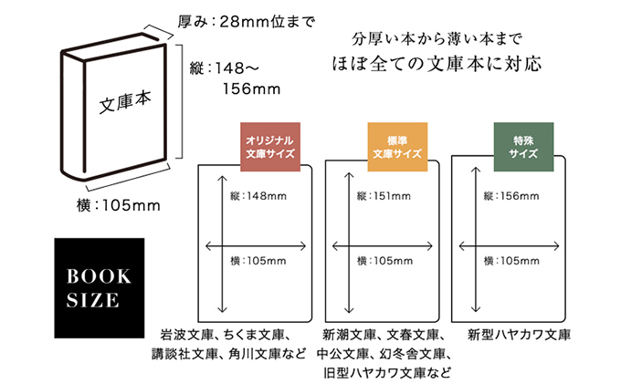 ブックカバー 文庫サイズ やわらか ソフト レザー 日本製 国産 天然皮革 本革 革小物 おしゃれ かわいい【イエロー】