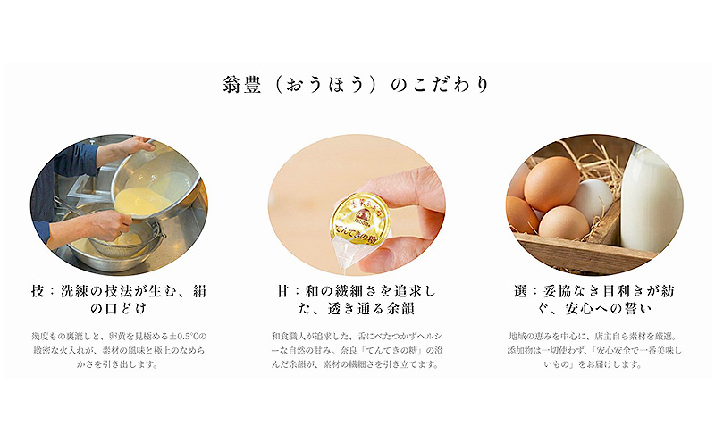 プリン 詰め合わせ 大和まほろば翁豊ぷりん 10個入り 5種×2セット 奈良県 大和郡山市 スイーツ お取り寄せ ギフト 贈り物 洋菓子 プレゼント お祝い デザート ぷりん