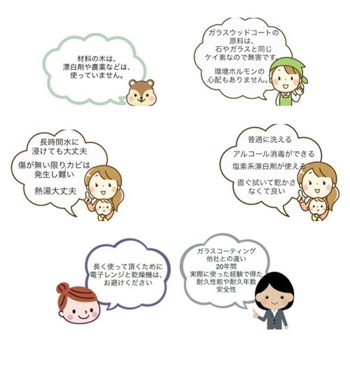 木製 デザートカトラリー ４本セット／津田瑞苑 ガラスコーティング スプーン ヨーグルト用スプーン フォーク ナイフ リグナムバイタ