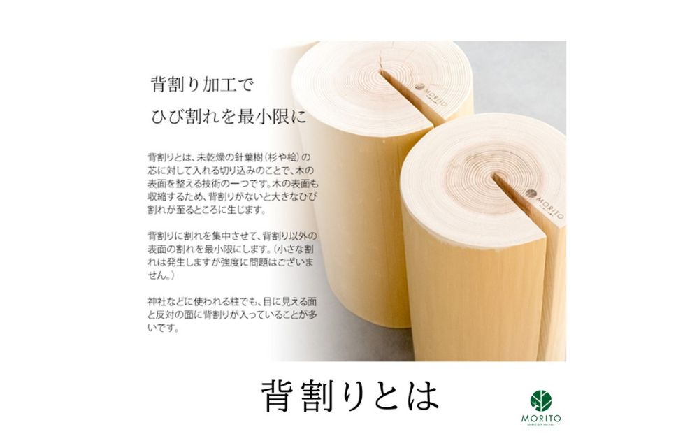 ãããã®ã³ãŒããã³ã¬ãŒïŒæ£®åºéæš MORITO ãªããžã§ æãã¶ã€ã³ ããã¥ã©ã«ãã¶ã€ã³ 忬§é¢šã€ã³ããªã¢ åºè ã«ãã§ æšè£œ çé¢ ãããã ãã³ã¬ãŒ 倩ç¶çŽ æ éæç¡æ å¥è¯ç å®éåž ãµãããšçŽçš