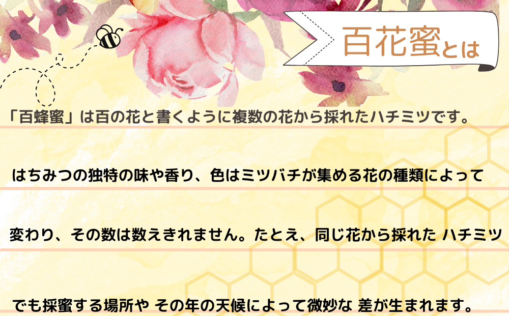 はちみつ　春セット／はちみつ屋小谷　特産　国産　純粋　蜂蜜　ハチミツ　ハニー　奈良県　宇陀市　非加熱 無精製 父の日 母の日 プレゼント 手土産 お取り寄せ 結婚祝い 内祝い お中元 贈答用 贈り物 暑中見舞い お土産 国産 蜂蜜 はちみつ ハチミツ 国産 蜂蜜 はちみつ ハチミツ 国産 蜂蜜 はちみつ ハチミツ 国産 蜂蜜 はちみつ ハチミツ 国産 蜂蜜 はちみつ ハチミツ 国産 蜂蜜 はちみつ ハチミツ 国産 蜂蜜 はちみつ ハチミツ 国産 蜂蜜 はちみつ ハチミツ