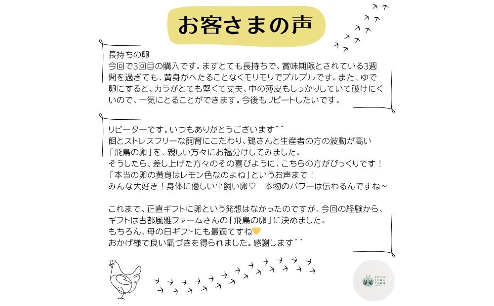 定期便 ３ヶ月 美味しい 平飼い 飛鳥の卵 ４０個 冷蔵 月１回 ／ 古都 風雅 ファーム たまご 玉子 鶏 卵 取り寄せ 新鮮 生食 安心 安全 健康卵 飛鳥 オーガニック 非遺伝子組み換え 奈良県 宇陀市