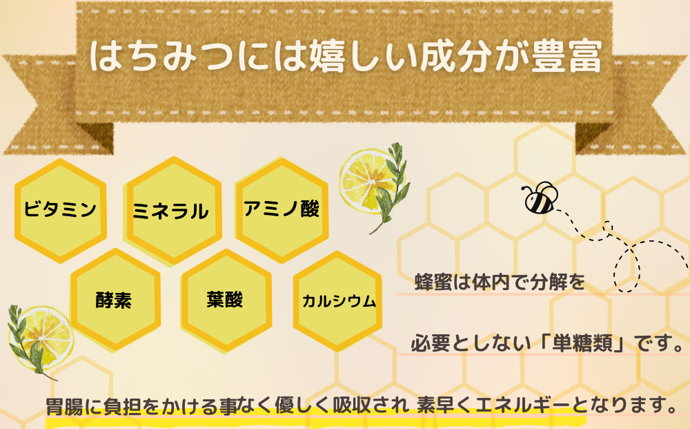 里の花 125g 夏の花 125g 各2本 ／ 伊藤ゆう養蜂園 国産 純粋 百花 蜂蜜 はちみつ 奈良県 宇陀市 父の日 母の日 プレゼント 手土産 お取り寄せ 結婚祝い 内祝い お中元 贈答用 贈り物 暑中見舞い お土産 国産 蜂蜜 はちみつ ハチミツ 国産 蜂蜜 はちみつ ハチミツ 国産 蜂蜜 はちみつ ハチミツ 国産 蜂蜜 はちみつ ハチミツ 国産 蜂蜜 はちみつ ハチミツ 国産 蜂蜜 はちみつ ハチミツ 国産 蜂蜜 はちみつ ハチミツ 国産 蜂蜜 はちみつ ハチミツ 国産