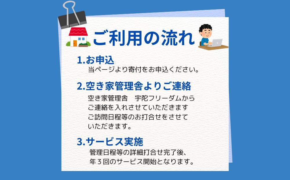 空き家管理サービス　屋内外　年３回 / 空き家管理舎 宇陀フリーダム ふるさと納税 実家管理 清掃 片付け 奈良県 宇陀市