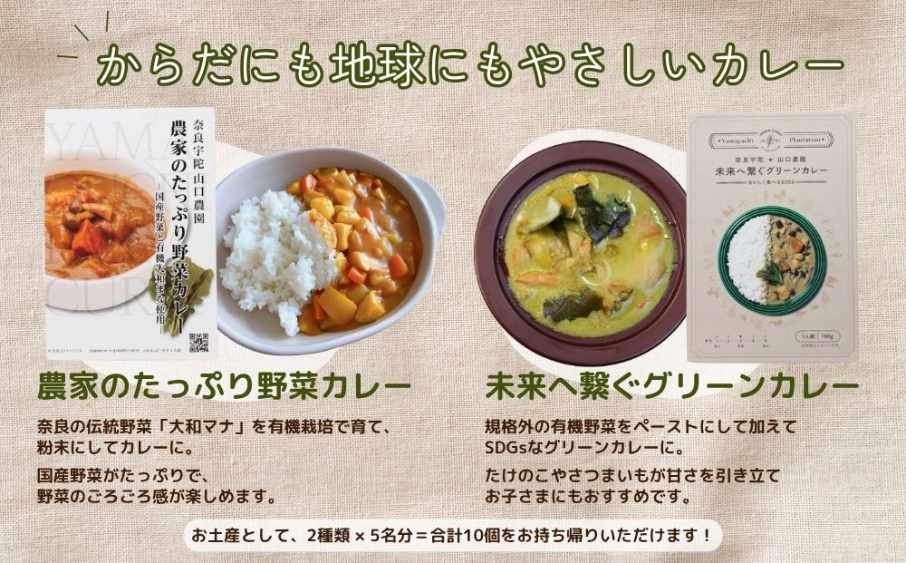 ææ©èŸ²æ¥ åå ŽèŠåŠ ãã¢ãŒ ãåç£ä» 5åæ§è¿ïŒ èŸ²æ¥ èŸ²å®¶ ææ©éè ãªãŒã¬ãã㯠ç¡èŸ²è¬ SDGs é¢è¥¿ äœéš ãã±ãã ã«ã¬ãŒ å±±å£èŸ²å å¥è¯ç å®éåž ãµãããšçŽçš