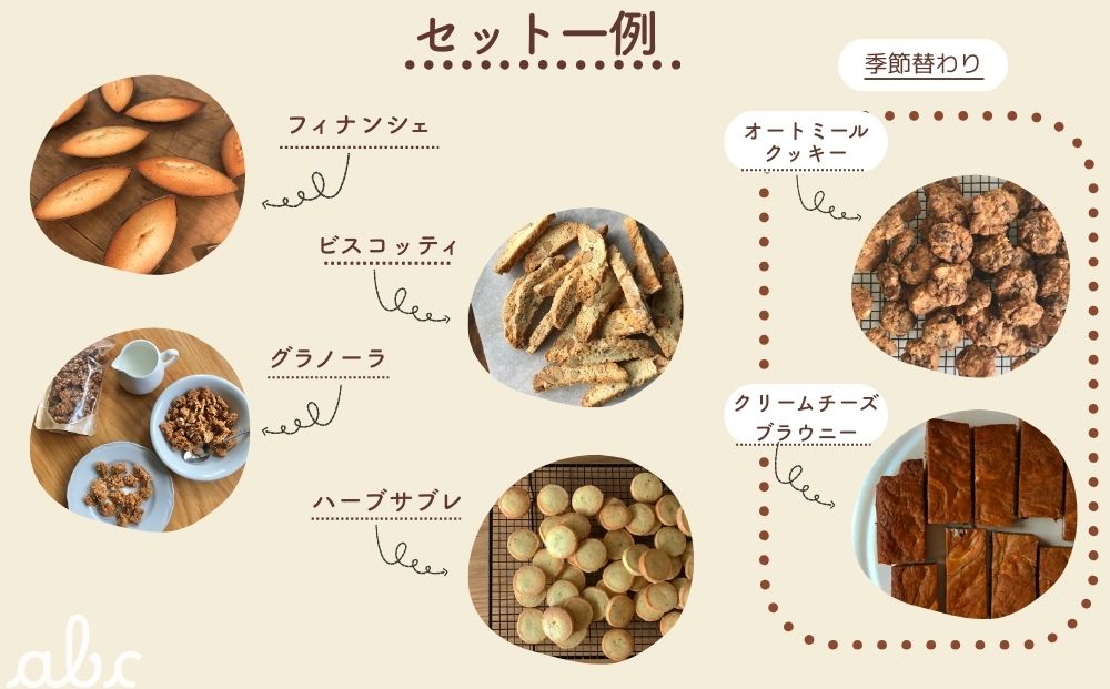 ããŸããçŒãèå (15å) ãšã°ã©ããŒã© (140g) ã®ã»ãã ïŒç®±å
¥ãïŒïŒ çŒãèå è©°ãåãã åå
è£
ãå¹Žè³ ãæ³æ® å³éžçŽ æ ãèå æåç£ ã®ãã abc å¥è¯ç å®éåž ãµãããšçŽçš