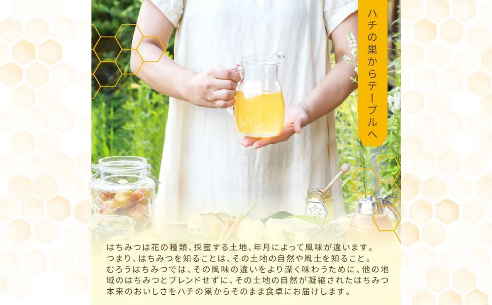 【定期便3回】むろうはちみつ 奈良産 純粋はちみつ 種類おまかせ (1.2kg×3回)／ 66832 室生 国産 蜂蜜 ハニー ギフト お取り寄せ ふくさきわう 奈良県 宇陀市 ふるさと納税