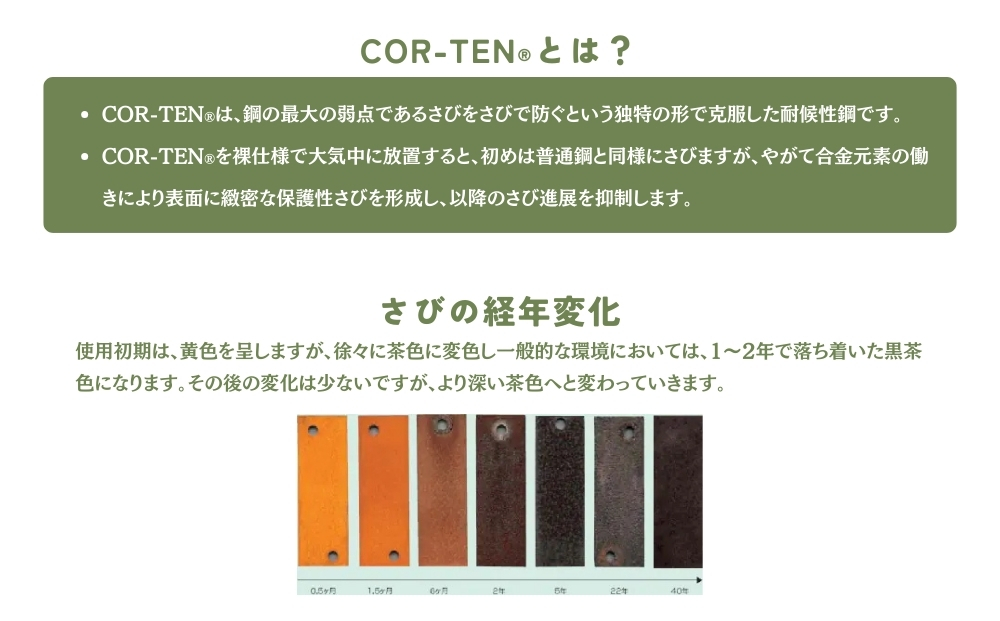 サビ鉄板の表札 ／ ふるさと納税 ピッツバーグ サビ鉄板 表札 レーザーカットスチール ワークス グッズ 奈良 宇陀市