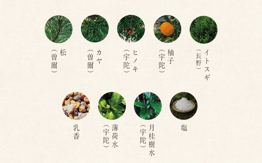 千年先のわたしミスト 50ml ／一如庵 ミスト オーガニック 精油 松 カヤ ヒノキ 柚子 イトスギ 乳香 薄荷水 月桂樹水 塩 浄化 整える ギフト 贈り物 龍伝説 奈良県 宇陀市 ふるさと納税