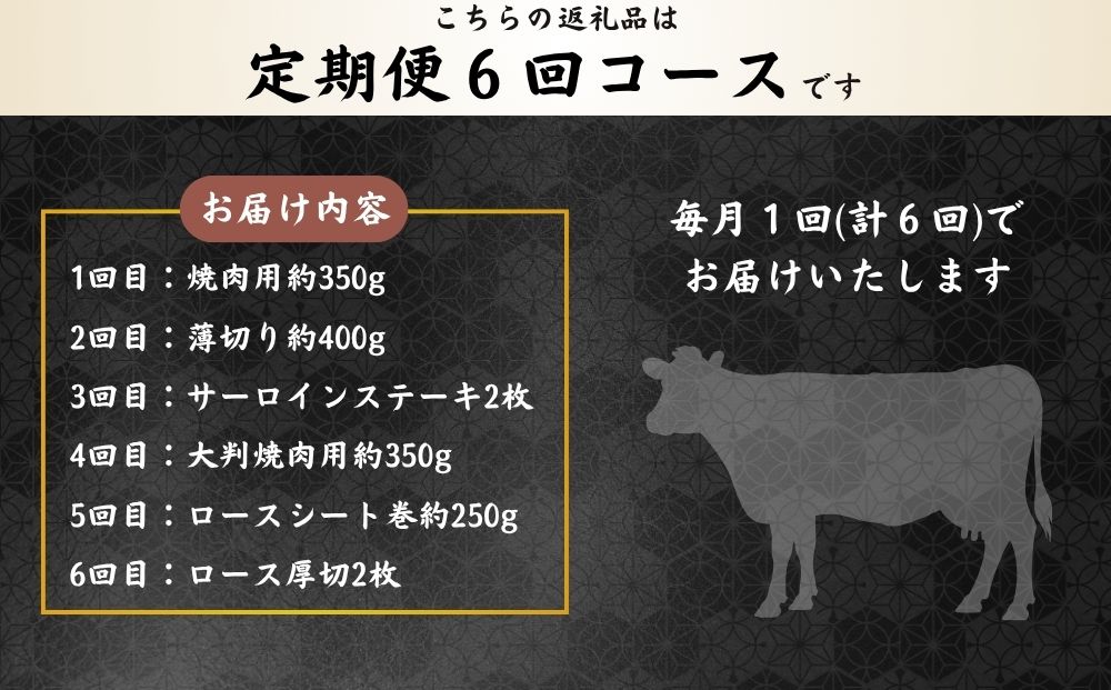 【宇陀里牛 定期便6回 (小人数向け) 】宇陀里牛 食べきりサイズ ／ふるさと納税 宇陀里牛 黒毛和牛 少量 牛肉セット 焼肉 ステーキ すき焼き 6回配送 国産和牛 光福久屋 奈良県 宇陀市
