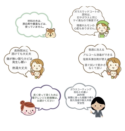 お洒落な吉野杉のお茶碗 木製茶碗 津田瑞苑 ／ ガラスウッドコート 結婚祝い ギフト 奈良県 宇陀市