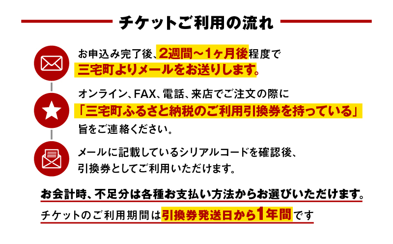 吉川清商店 オーダー グローブ ご利用 引換券 （3千円分～2万円分）券 電子 チケット 野球 グラブ：３千円分