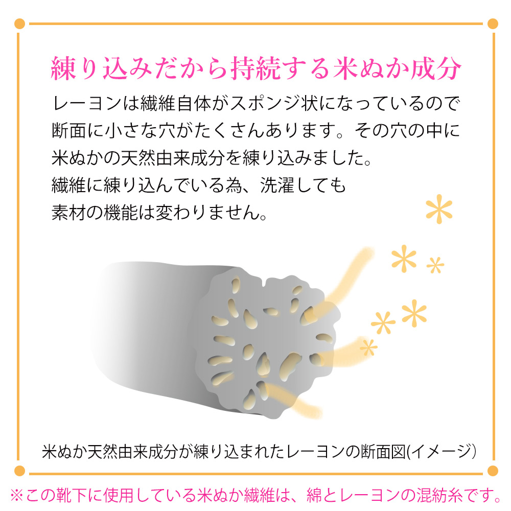 足首ゆったり 米ぬか かかとケア靴下(23〜25cm) :グレー レディース 保湿 かかとひび割れ  日本製 乾燥肌 敏感肌 ガサガサ 足裏 ひび割れ 角質ケア  温活 冷え性 ギフト 鈴木靴下：23〜25cm グレー