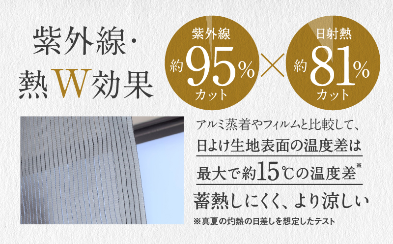 ニッテキ日よけクールブラインドライト２枚：１２６×１８０ｃｍ