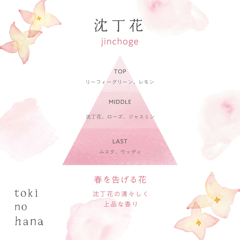 トキノハナ リードディフューザー ジンチョウゲ の 香り 晴香堂 HARUKADO toki no hana 沈丁花 ルームフレグランス 芳香剤 インテリア アロマ 香り リビング 玄関 ベッドルーム プレゼント ギフト