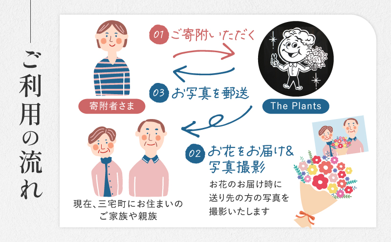 花 ふるさと定期便 3回 お届け 三宅町に住む家族へ 花束 ギフト The Plants:スタンダード