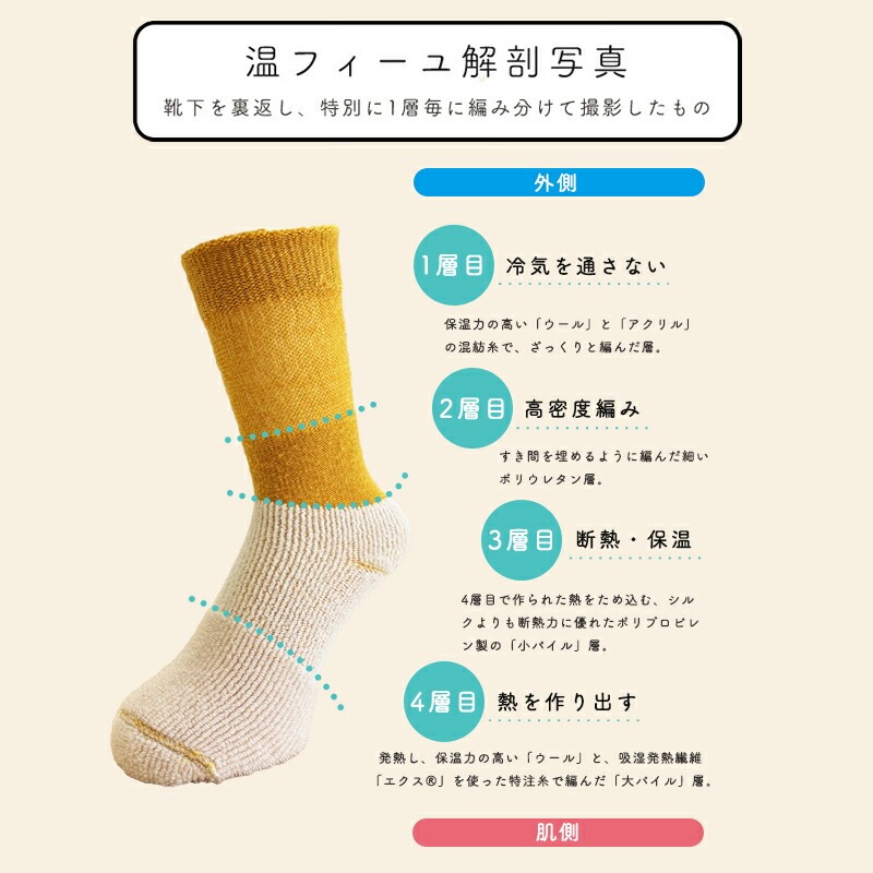 貂ゥ繝輔ぅ繝シ繝ヲ 髱エ荳 繝ャ繝繧」繝シ繧ケ 繝。繝ウ繧コ 蜀キ縺亥叙繧 縺ゅ▲縺溘°髱エ荳 證悶°縺 蜴壽焔 貊代j豁「繧 繝ォ繝シ繝繧ス繝繧ッ繧ケ 髦イ蟇貞ッセ遲 蜷ク貉ソ逋コ辭ア 繧ヲ繝シ繝ォ 逕キ螂ウ蜈シ逕ィ 蜴壹a 雜ウ蜈 蜀キ縺育裸 菫晄クゥ 貂ゥ豢サ髦イ蟇 蜀ャ 繧ョ繝輔ヨ 繝励Ξ繧シ繝ウ繝 譌・譛ャ陬ス M/L/LLシ25縲27cm 繧ー繝ャ繝シ