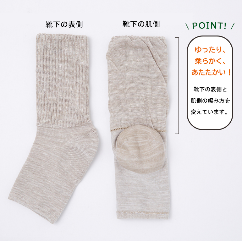 かかとケア あったか トゥレス (23～25cm) 杢オレンジ レディース ソックス 米ぬか 保湿 かかとつるつる かかとひび割れ 保湿靴下 ガサガサ 足裏 ひび割れ 角質ケア 睡眠 寝るとき 夜用 フットケア 冷え性 乾燥肌 日本製：杢オレンジ