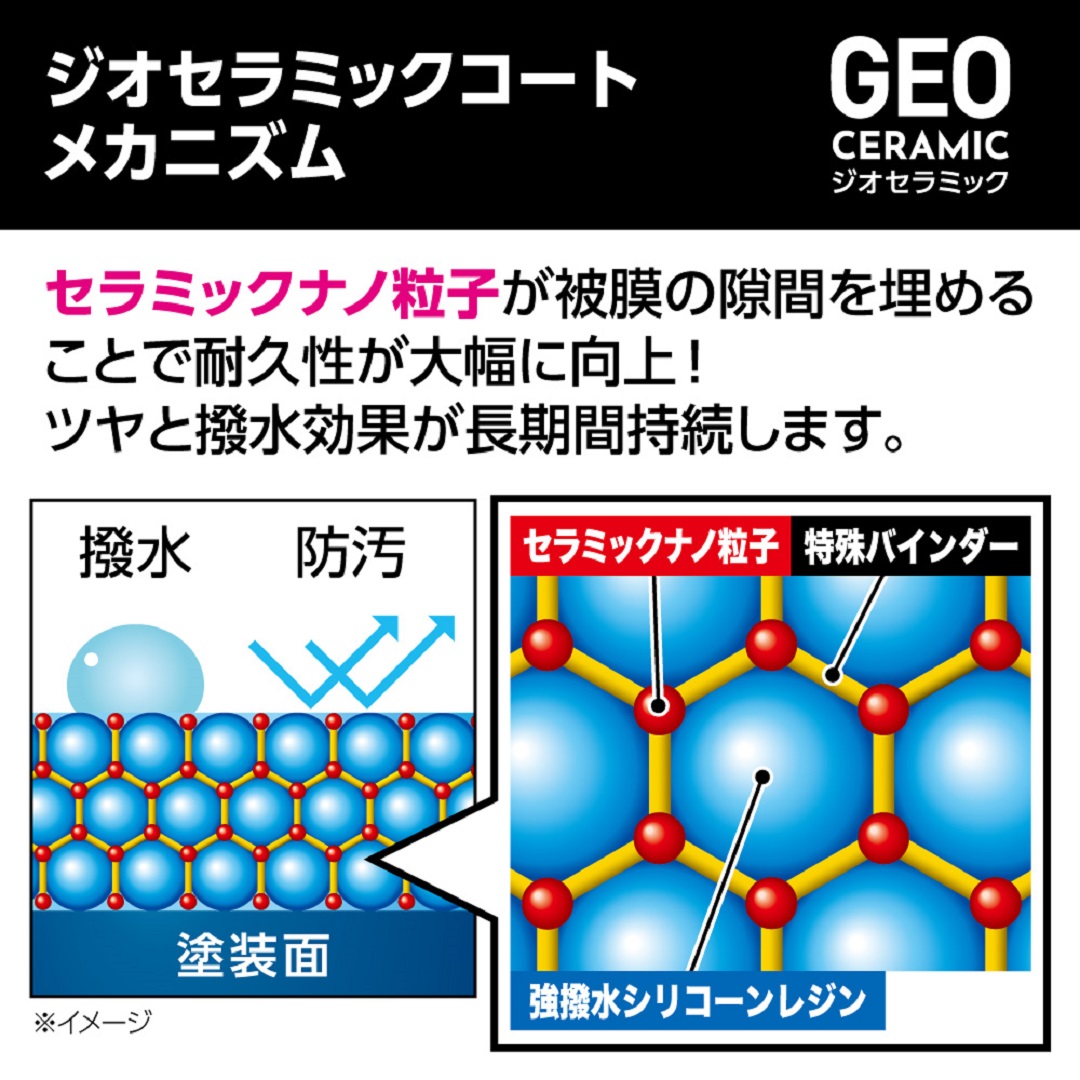 ãžãªã»ã©ãã㯠ããã£ãŒã³ãŒã æŽéŠå HARUKADO