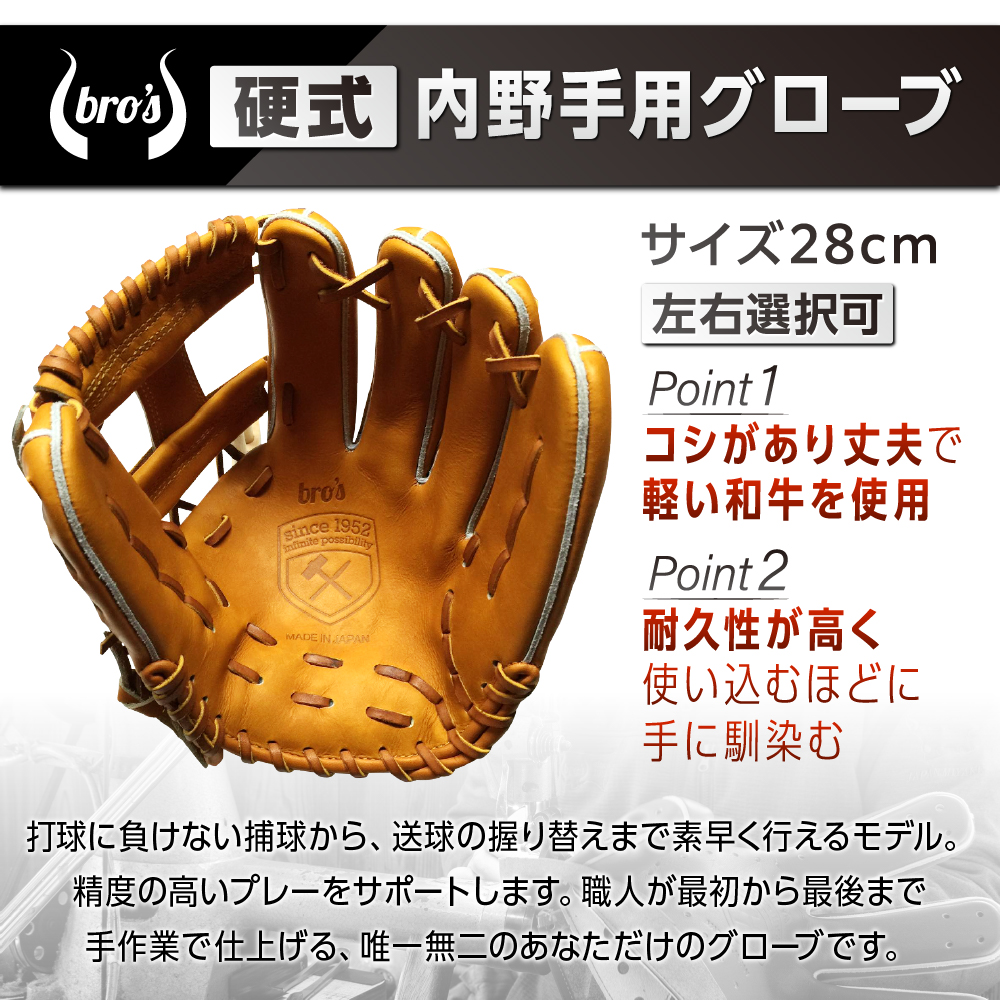 ç¡¬åŒ å
éæ çš éç ã°ããŒã åºç¹ å
¥ãïŒã«ã©ãŒ ãªãŒã㌠㻠åºç¹ å
¥ã ïŒ ã åå·æž
ååºãbro's ã 髿 ¡ç 倧人 æäºº 峿ã ã°ã©ã ãã¬ãŒã³ã 芪å ã¡ã³ãº ã¬ãã£ãŒã¹ å³å©ã é© èŽççš ãã£ããããŒã«