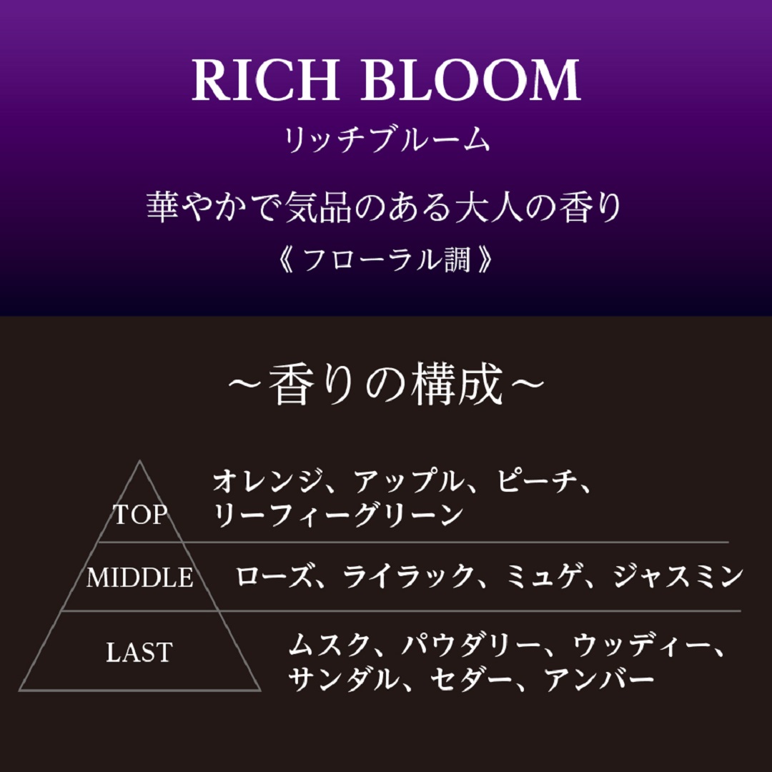 エルデュランファントム リッチブルーム 晴香堂 HARUKADO