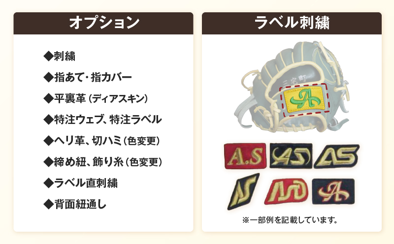 アサダスポーツ オーダー グローブ ご利用 引換券 （3千円分～2万円分）券 電子 チケット 野球 グラブ ：３千円分