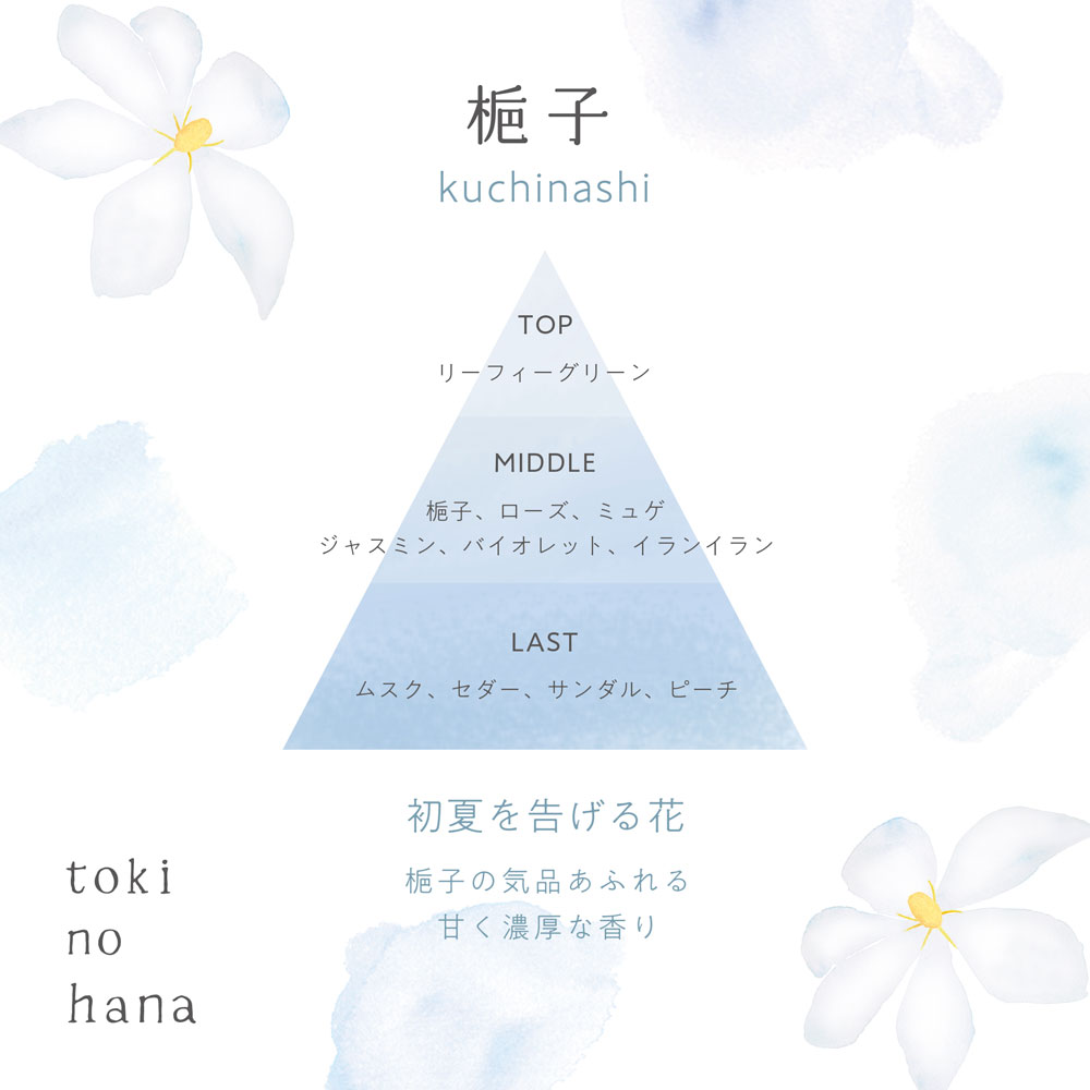 トキノハナ リードディフューザー クチナシ の 香り 晴香堂 HARUKADO toki no hana 梔子 ルームフレグランス 芳香剤 インテリア アロマ  香り リビング 玄関 ベッドルーム プレゼント ギフト