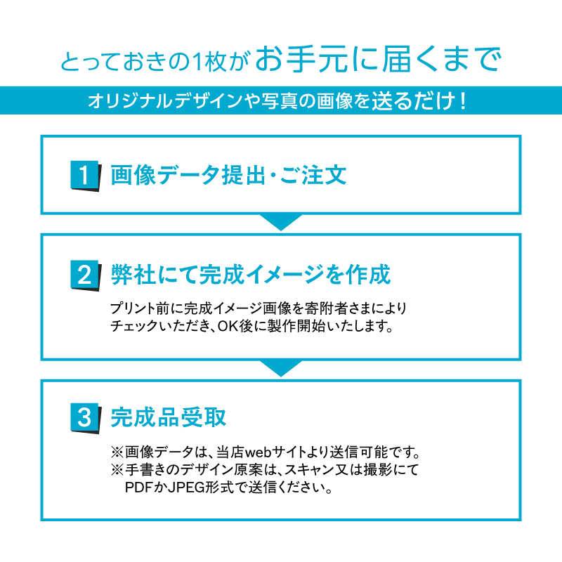DTF 転写 プリント オリジナル オーダー ドライポロシャツ メンズ レディース イラスト：10枚