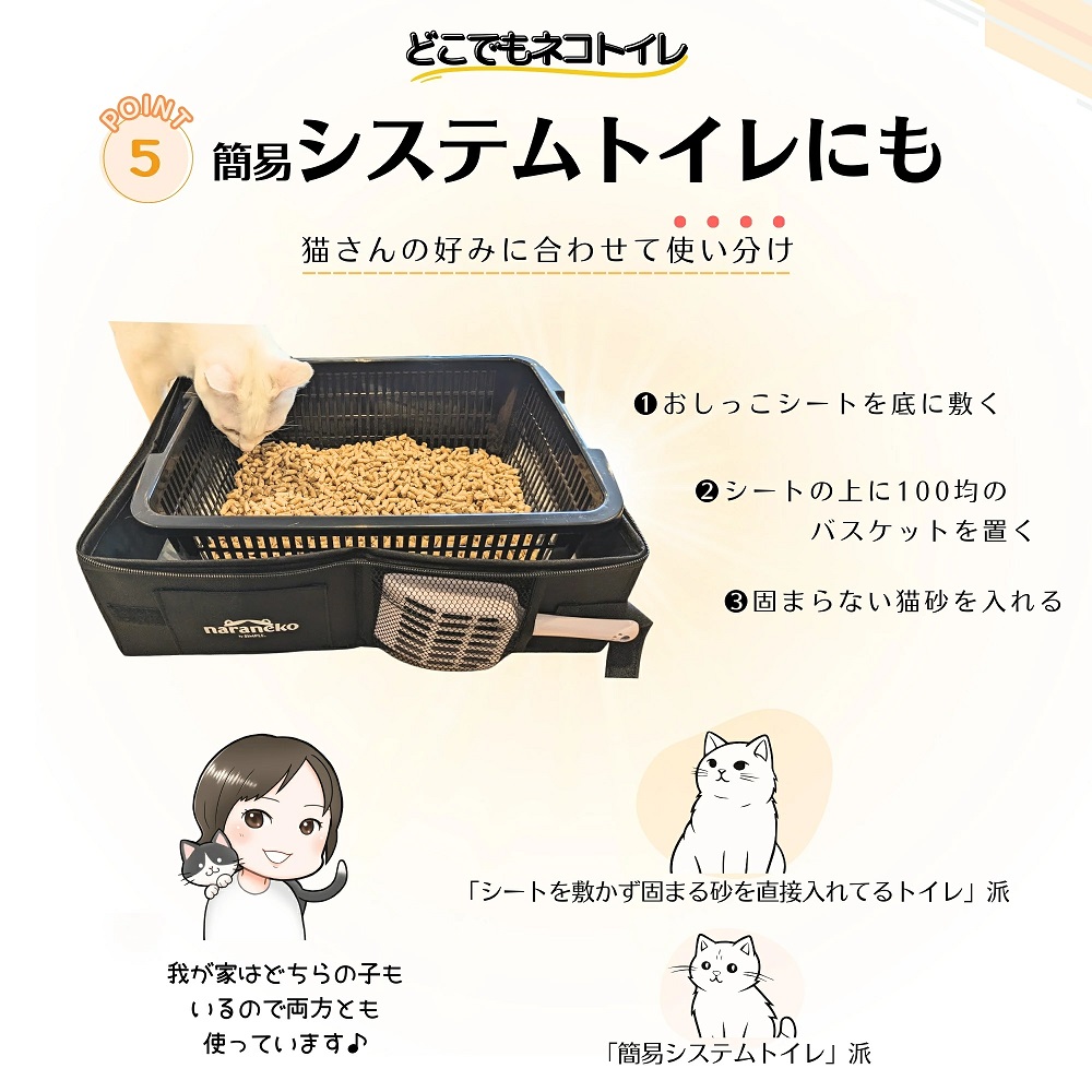 どこでもネコトイレ 折りたたみ 猫用 ポータブル 猫トイレ 撥水 お手入れ簡単 旅行 お出かけ 防災 避難 セカンドトイレ としておすすめ ペット用品 ナラネコ SIMPLE.：普通サイズ
