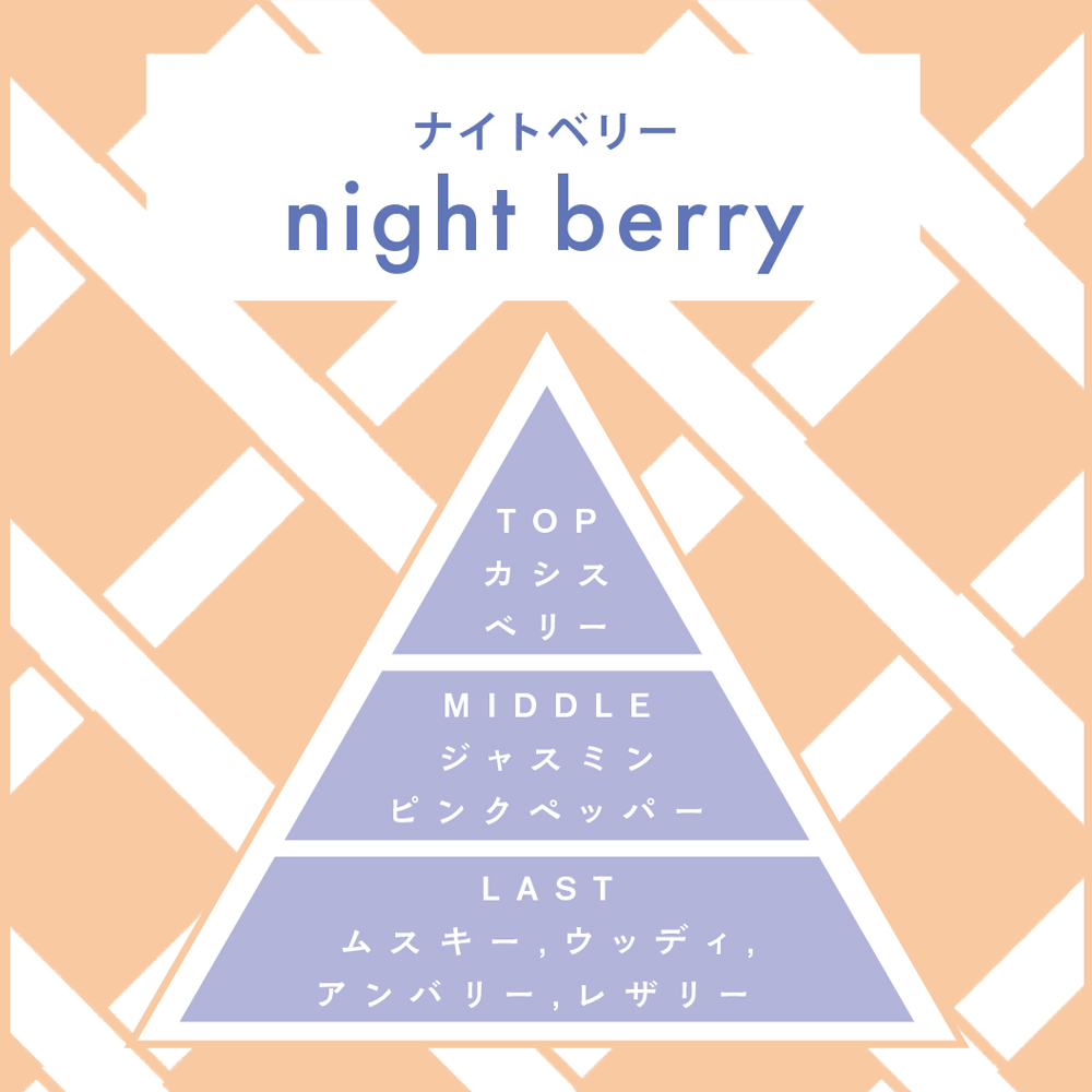 インザガーデン リード ディフューザー  ナイトベリー 晴香堂 HARUKADO 芳香剤 インテリア アロマ 香り リビング 玄関 ベッドルーム 車 プレゼント ギフト